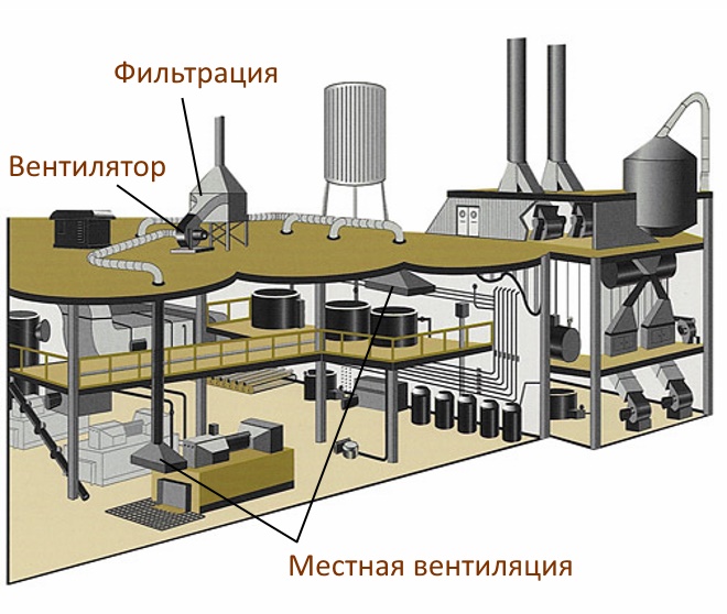 Принудительная схема