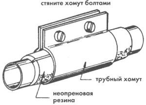 монтаж хомута на трубу отопления