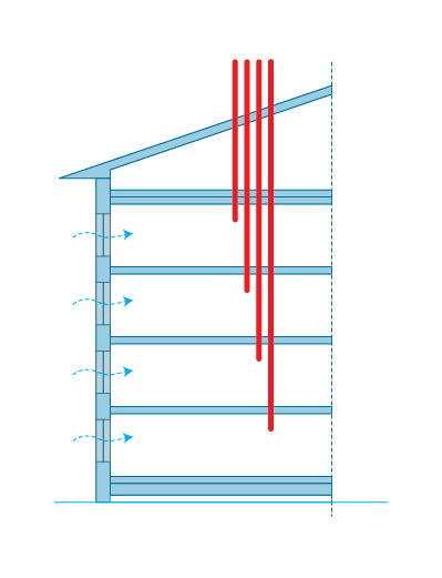 Схема устройства вентиляционной шахты многоэтажного дома