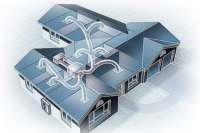 центральные системы кондиционирования воздуха в доме