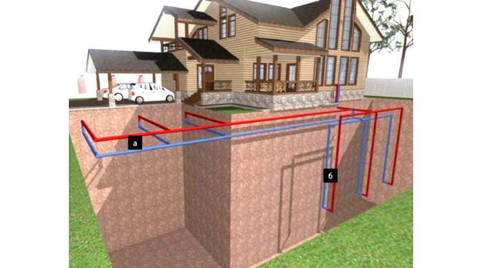 Тепловой насос. Варианты устройства первичного контура в грунте