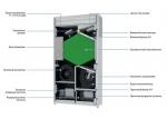 FRESHBOX E2-200 ERV WiFi - фото 2