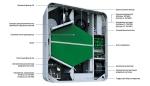 FRESHBOX E2-100 ERV WiFi - фото 2