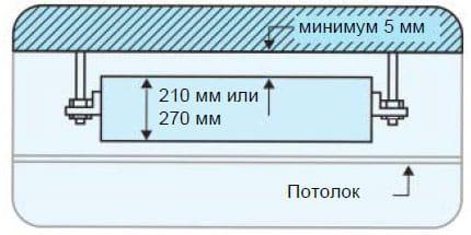 Тонкий корпус