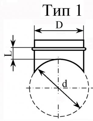 Врезка круглая в воздуховод