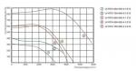 LV-FDTA 700x400-4-3 E15 - фото 2
