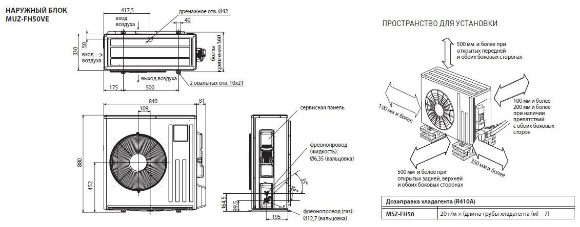 требования к монтажу кондиционеров