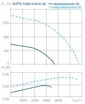 SVPS-1000x500-45.4D - фото 2