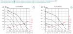 ILT / 4-285 EEXeIIT3 - фото 2