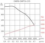 CMPT / 4-315 LG0 PP - фото 2