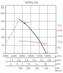 HXTR / 4-630-A C V5 - фото 2