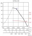 HXTR / 4-355 V5 - фото 2