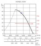 HCFB / 4-315 / H-A - фото 2