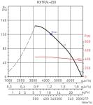 HXTR / 4-450-A C V5 - фото 2