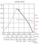 HCBB / 4-560 / H-A V3 - фото 2