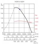 HCBT / 4-560 / H-A V5 - фото 2