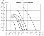 HCBB / 2-250 / Н-A VX - фото 2