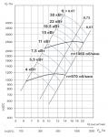 ВЦ 14-46-5-18,5-1500 - фото 3