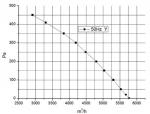 ВК-Н4-700х400-E - фото 4