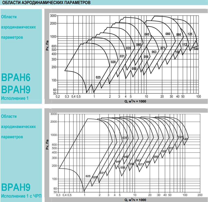 aerod.sh.1.png