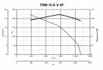 TRM 15 E-V 4P - фото 6
