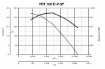 TRT 100 E-V 8P - фото 6