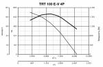 TRT 100 E-V 4P - фото 6