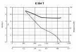 BLACK HUB E 354 T - фото 2