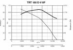 TRT 180 E-V 6P - фото 6