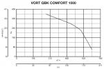 VORT QBK COMFORT 1000 - фото 5