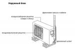 ZACO / I-21 H3 FMI / N8 - фото 2