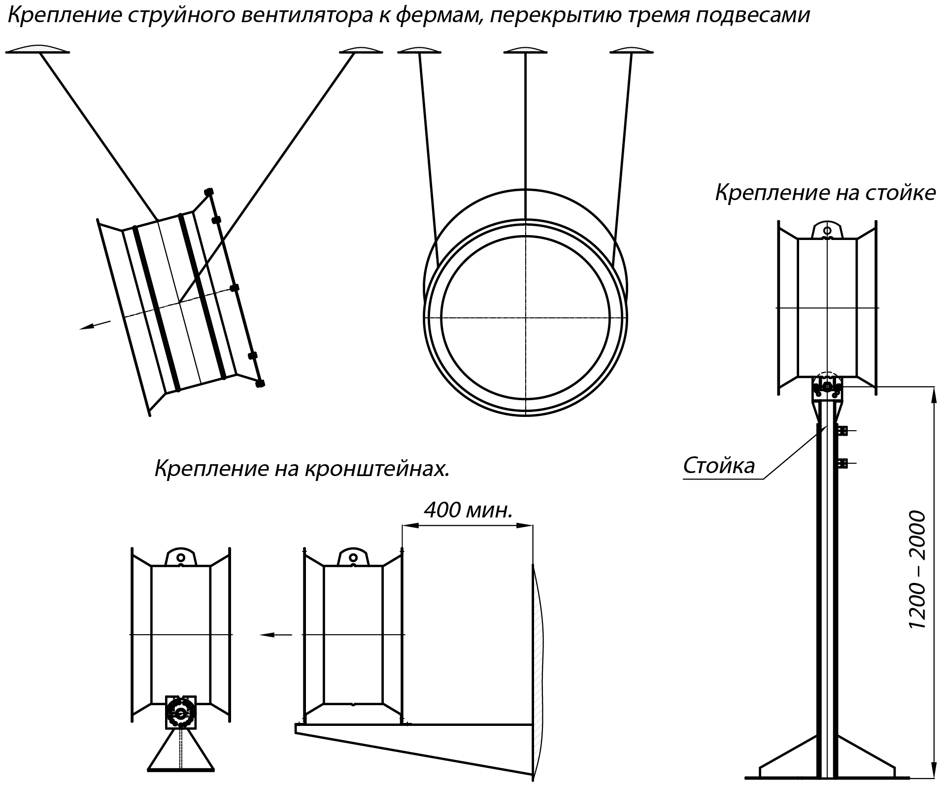 Осевой вентилятор ВС 10-400 №4,0