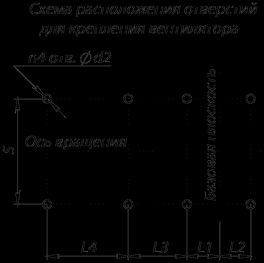 Габаритные и присоединительные размеры радиального вентилятора ВР 80-75 ДУ №6,3, Исполнение 1