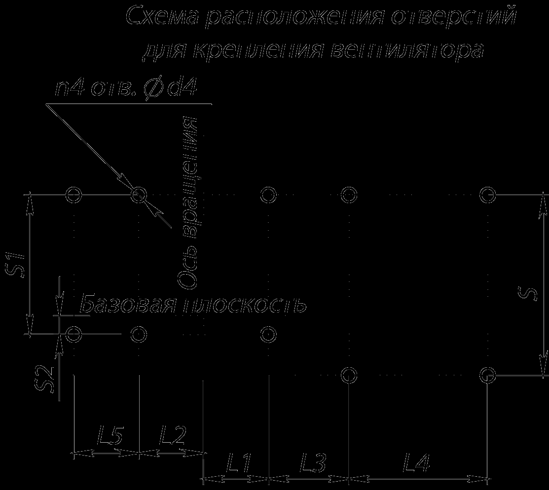 Габаритные и присоединительные размеры радиального вентилятора ВЦ 4-70 №8 Исполнение 5