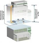 DU-76-96OVH(С)D/F