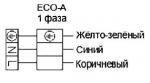 ЕСО 160/1-1,2/1-A - фото 2