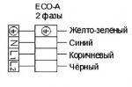 ЕСО 160/1-5,0/2-A - фото 2