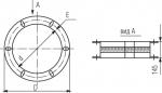 FCV 710 - фото 2