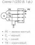 ICFE 160 VIM - фото 2