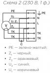 ICFE 315 VIM - фото 2