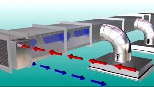 Приточно-вытяжная вентиляция