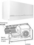 Приточно-вытяжные установки LOSSNAY Mitsubishi Electric